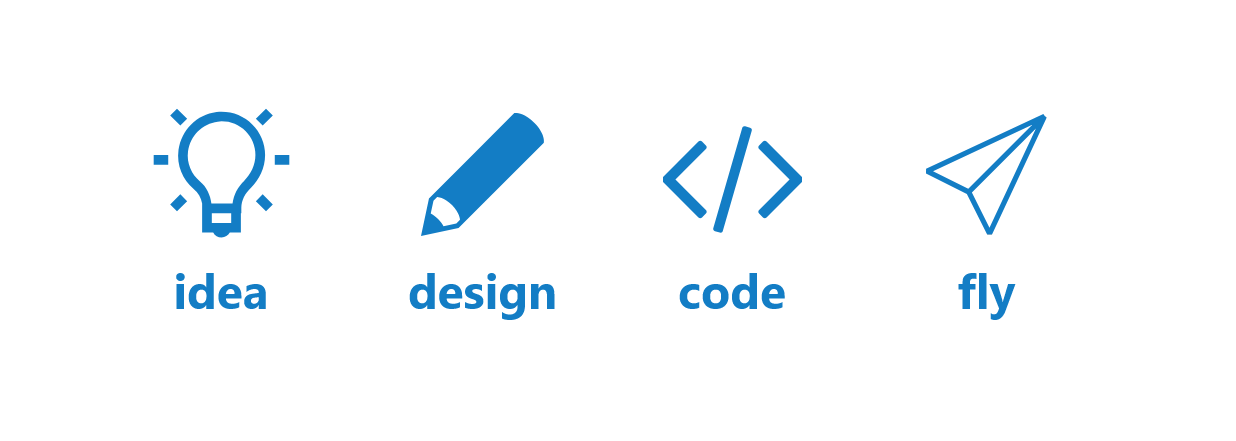 Our Four Phased Approach